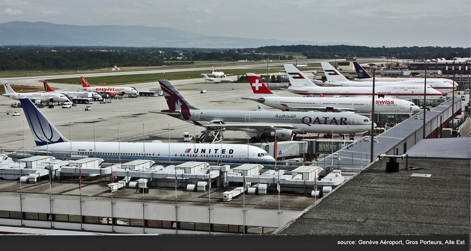 Aéroport international de Genève, informations pratiques pour l